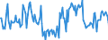 Indicator: Market Hotness:: Median Days on Market Day in Pickaway County, OH