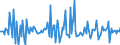 Indicator: Market Hotness:: Median Listing Price in Pickaway County, OH