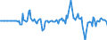 Indicator: Market Hotness: Hotness Rank in Pickaway County, OH: 