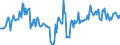 Indicator: Housing Inventory: Median: Home Size in Square Feet in Pickaway County, OH