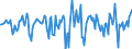 Indicator: Market Hotness:: Median Days on Market Versus the United States in Portage County, OH