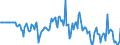 Indicator: Market Hotness:: Median Listing Price in Portage County, OH