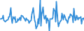 Indicator: Market Hotness:: Median Listing Price in Richland County, OH