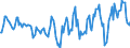 Indicator: Market Hotness:: Median Listing Price in Richland County, OH