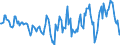 Indicator: Housing Inventory: Median: Listing Price Year-Over-Year in Richland County, OH