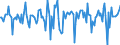 Indicator: Market Hotness:: Median Listing Price in Ross County, OH