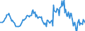 Indicator: Market Hotness:: Median Listing Price in Ross County, OH