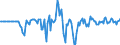 Indicator: Market Hotness: Hotness Rank in Ross County, OH: 