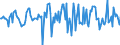 Indicator: Market Hotness:: Nielsen Household Rank in Sandusky County, OH