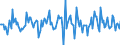 Indicator: Market Hotness:: Median Listing Price in Scioto County, OH