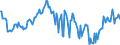 Indicator: Housing Inventory: Median: Home Size in Square Feet in Scioto County, OH