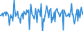 Indicator: Market Hotness:: Median Days on Market in Seneca County, OH