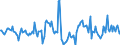 Indicator: Market Hotness:: Median Days on Market in Seneca County, OH