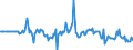Indicator: Market Hotness:: Median Days on Market Versus the United States in Seneca County, OH