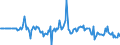 Indicator: Market Hotness:: Median Days on Market Day in Seneca County, OH