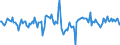 Indicator: Market Hotness:: Median Listing Price in Seneca County, OH