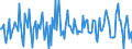 Indicator: Market Hotness:: Median Listing Price Versus the United States in Seneca County, OH