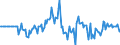 Indicator: Market Hotness: Hotness Rank in Seneca County, OH: 