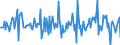 Indicator: Housing Inventory: Median: Home Size in Square Feet Month-Over-Month in Seneca County, OH