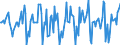 Indicator: Market Hotness:: Median Days on Market in Stark County, OH