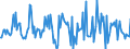 Indicator: Housing Inventory: Median: Listing Price Month-Over-Month in Stark County, OH