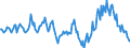 Indicator: Housing Inventory: Median: Listing Price Year-Over-Year in Stark County, OH