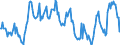 Indicator: Housing Inventory: Median: Home Size in Square Feet in Stark County, OH