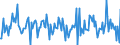 Indicator: Housing Inventory: Median: Home Size in Square Feet Month-Over-Month in Stark County, OH