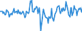 Indicator: Market Hotness:: Median Days on Market Day in Washington County, OH
