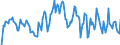 Indicator: Market Hotness: Hotness Rank in Washington County, OH: 
