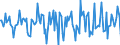 Indicator: Housing Inventory: Median Days on Market: Month-Over-Month in Washington County, OH