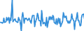 Indicator: Housing Inventory: Median: Home Size in Square Feet Month-Over-Month in Washington County, OH