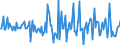 Indicator: Market Hotness:: Nielsen Household Rank in Wayne County, OH