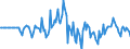 Indicator: Market Hotness: Hotness Rank in Wayne County, OH: 