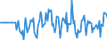 Indicator: Market Hotness: Hotness Rank in Wood County, OH: 