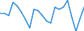 Indicator: Real Gross Domestic Product:: Private Goods-Producing Industries in Adair County, OK