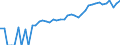 Indicator: 90% Confidence Interval: Lower Bound of Estimate of Median Household Income for Alfalfa County, OK