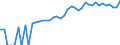 Indicator: 90% Confidence Interval: Lower Bound of Estimate of Median Household Income for Beckham County, OK