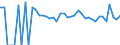 Indicator: 90% Confidence Interval: Lower Bound of Estimate of Percent of Related Children Age 5-17 in Families in Poverty for Beckham County, OK