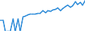 Indicator: 90% Confidence Interval: Lower Bound of Estimate of Median Household Income for Caddo County, OK