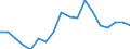 Indicator: Housing Inventory: Active Listing Count: enses Known to Law Enforcement in Canadian County, OK