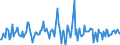 Indicator: Housing Inventory: Median: Listing Price Month-Over-Month in Canadian County, OK