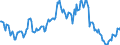 Indicator: Housing Inventory: Median: Listing Price Year-Over-Year in Canadian County, OK