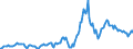 Indicator: Housing Inventory: Average Listing Price: in Carter County, OK