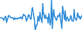 Indicator: Market Hotness:: Median Listing Price in Carter County, OK