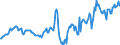Indicator: Housing Inventory: Median: Listing Price in Carter County, OK