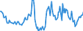 Indicator: Housing Inventory: Median: Listing Price Year-Over-Year in Carter County, OK