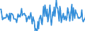 Indicator: Housing Inventory: Active Listing Count: Month-Over-Month in Cherokee County, OK