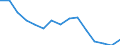 Indicator: Housing Inventory: Active Listing Count: r Cherokee County, OK