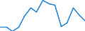 Indicator: Housing Inventory: Active Listing Count: as a Percentage of Households with Children (5-year estimate) in Cherokee County, OK